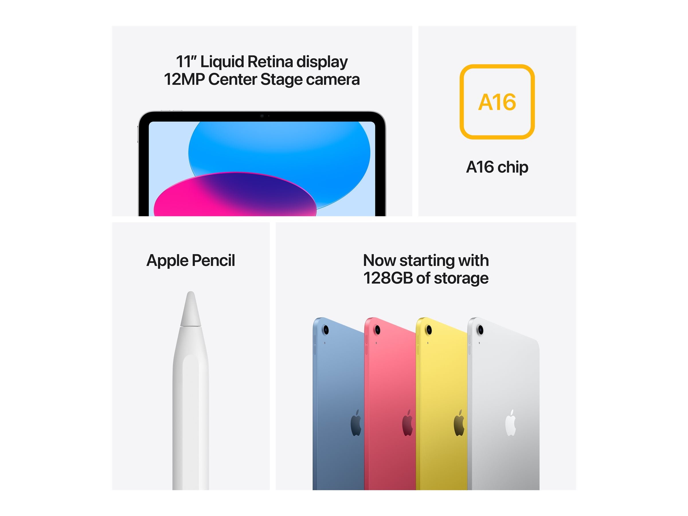 Apple iPad Wi-Fi 128GB (A16)